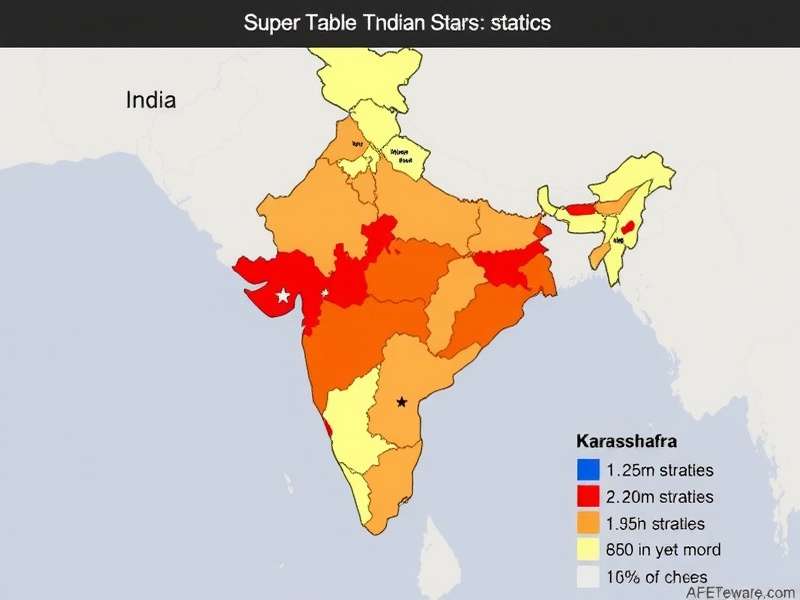 Super Table Tennis: Indian Stars - India Download Map Super Table Tennis: Indian Stars download statistics heat map of India showing highest concentration in Maharashtra and Karnataka